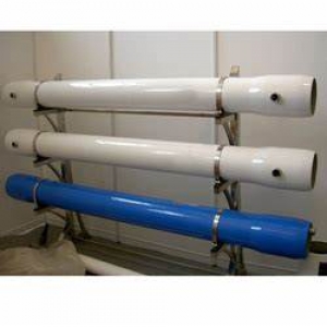 Ro Membrane Manufacturer & Supplier in India
